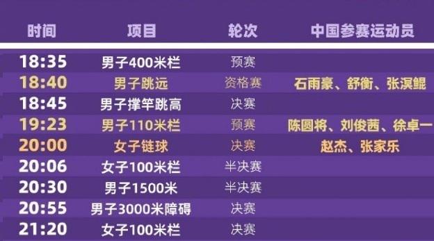 晚间竞赛单, 在最后时刻 晚间竞赛单, 在最后时刻